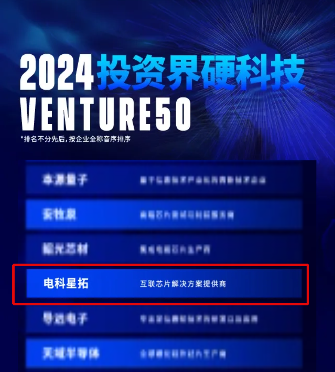 电科乐玩lewin入选2024VENTURE50硬科技榜单！.png